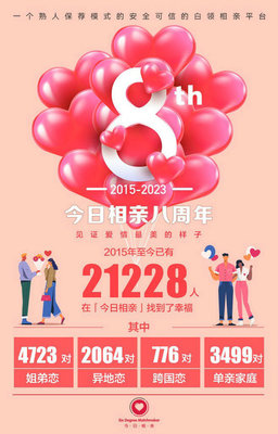 今日相親 八年助力兩萬(wàn)人脫單，專(zhuān)注熟人保薦的婚戀信息咨詢